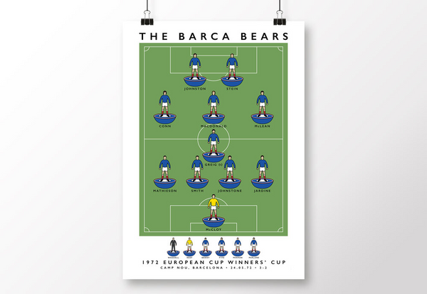 Rangers 1972 Barca Bears Poster