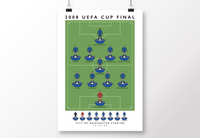 Rangers 2008 UEFA Cup Final Poster