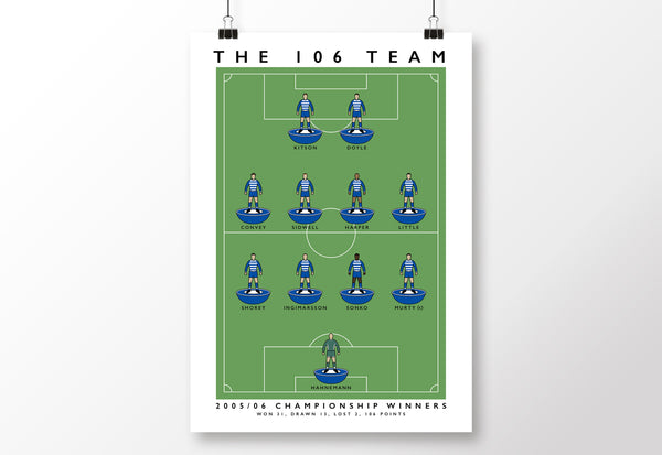 Reading FC The 106 Team Poster