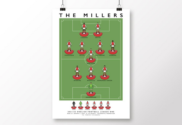 Rotherham The Millers 21/22 Poster