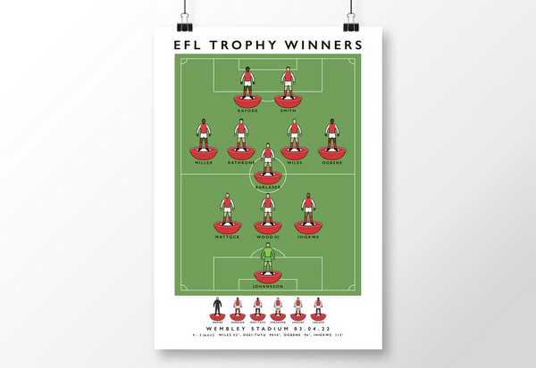 Rotherham 2022 EFL Trophy Winners Poster