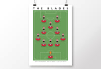 Sheffield United Blades 18/19 Poster