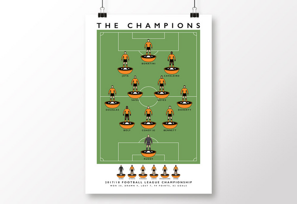 Wolverhampton Wanderers 2017/18 Champions Poster