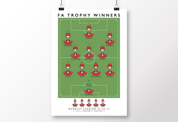 Wrexham 2013 FA Trophy Winners Poster